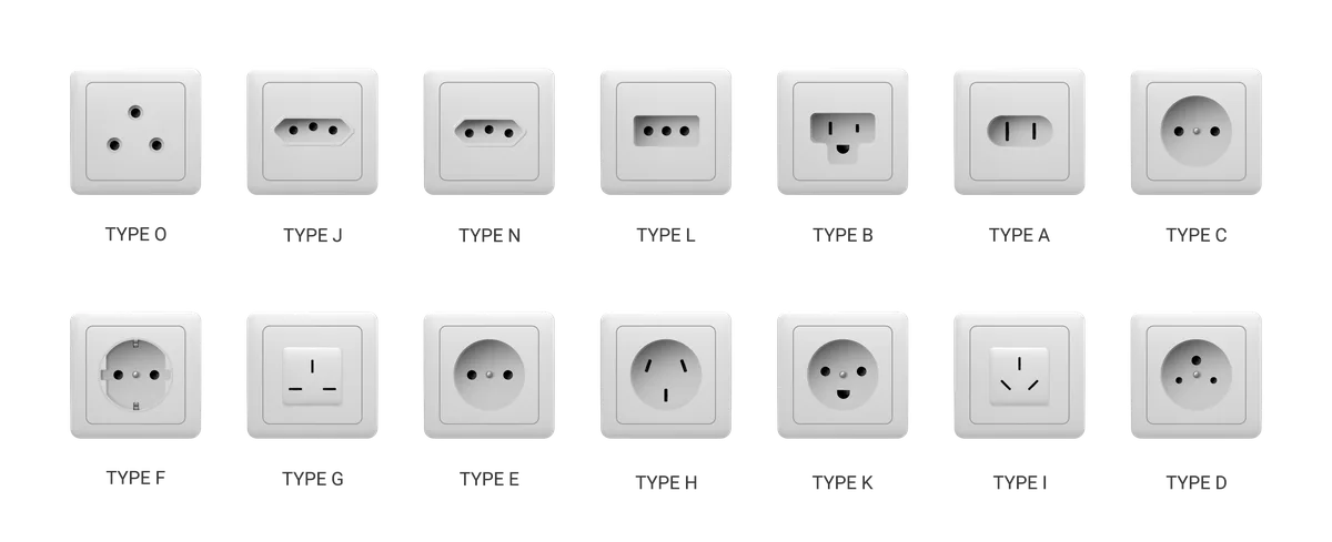 Reference chart showing international plug Types A through O
